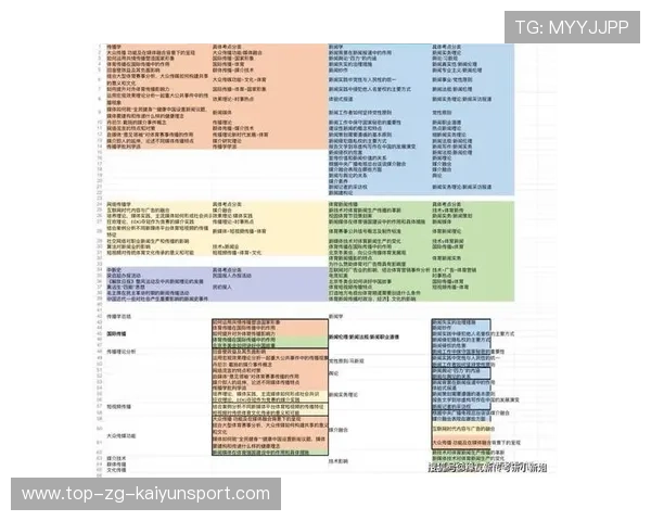 2026年体育类考研专业:北体、上体的报录比,北体考研有哪些专业